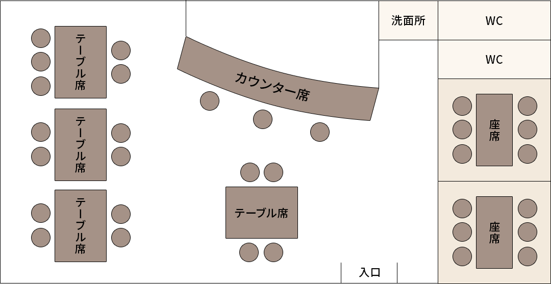 店内のマップ